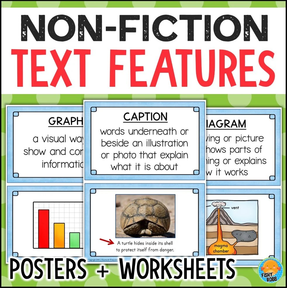 Non-fiction Text Features Posters and Worksheets - Fishyrobb